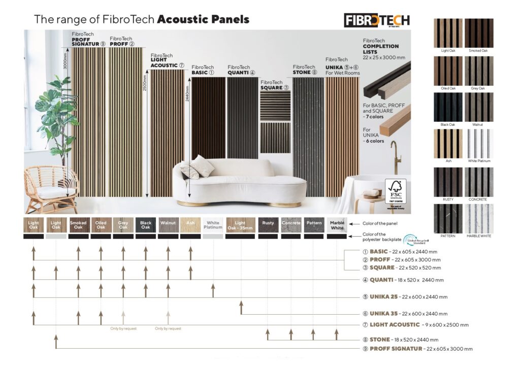 All Fibrotech Acoustic Panels Per Series & Their Colors & Sizes